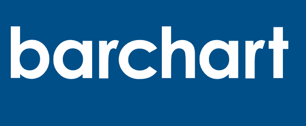Barchart